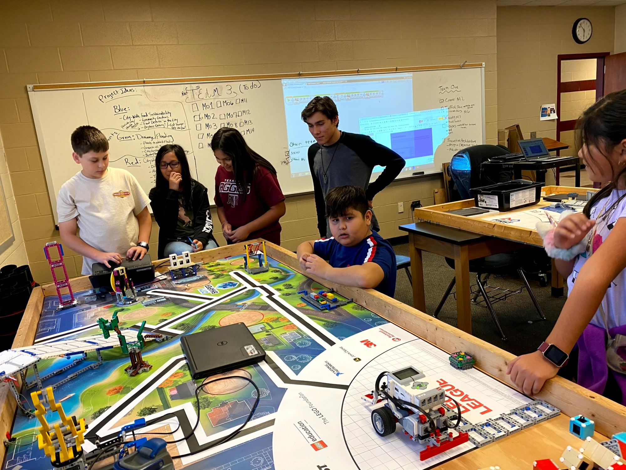 Mentoring FLL Teams